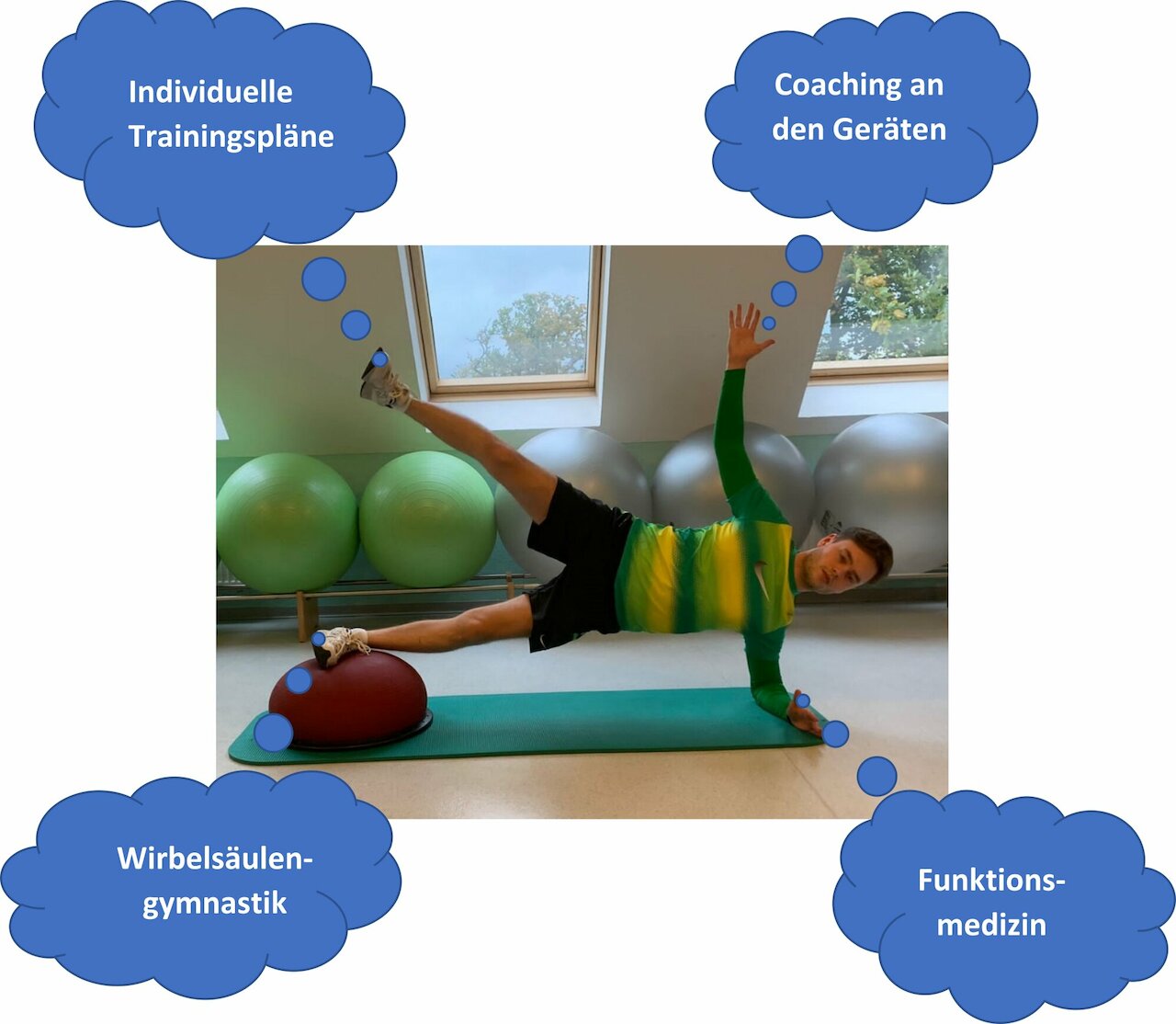 Wann ist dein "Ich will fit werden"? Image 2